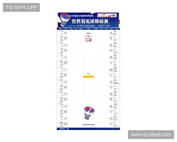 深圳羽毛球队在世界锦标赛中的心理素质分析与表现评估